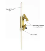 LED Wall Light, Wall Spot Light